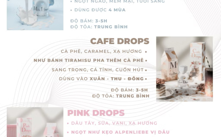 ￼[BLANC] [Hỏa Tốc HCM] TỔNG HỢP Nước hoa Mykonos full size 