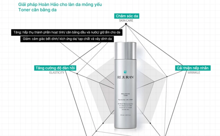 [REJURAN] Toner Cân Bằng Da Dưỡng Ẩm | Rebalancing Toner 120mL