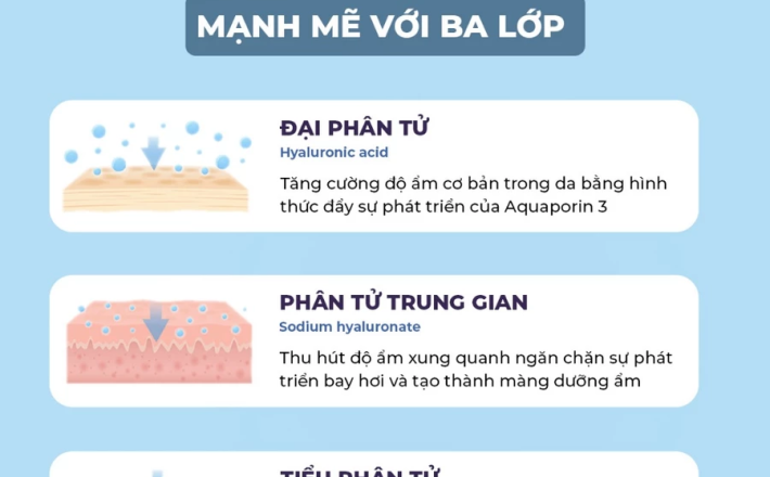 Toner Pad Hyaluron B'origin 160ml/80 miếng - Cấp ẩm sâu với 9 loại Hyaluronic & Panthenol.