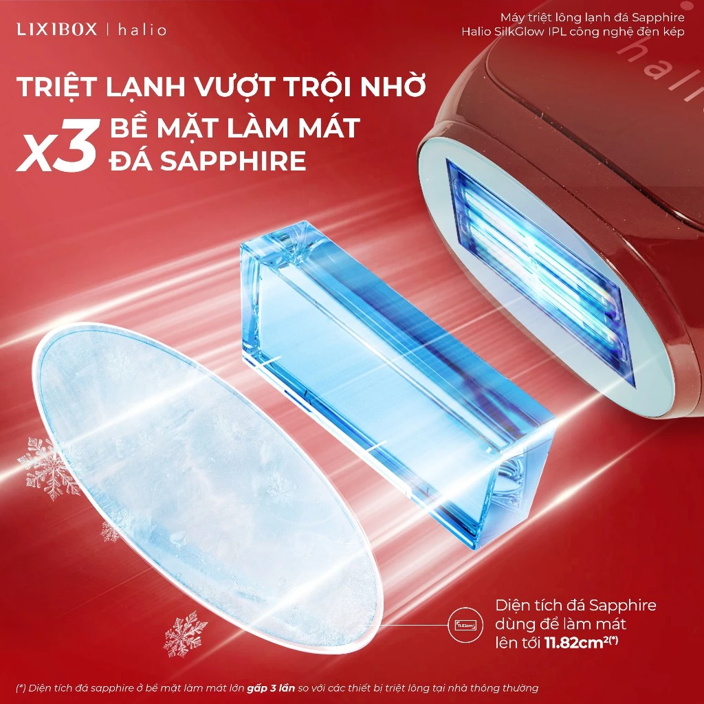 [PHIÊN BẢN ĐỘC QUYỀN] Máy Triệt Lông Halio SilkGlow IPL Sapphire Cooling Hair Removal Device - Rouge 